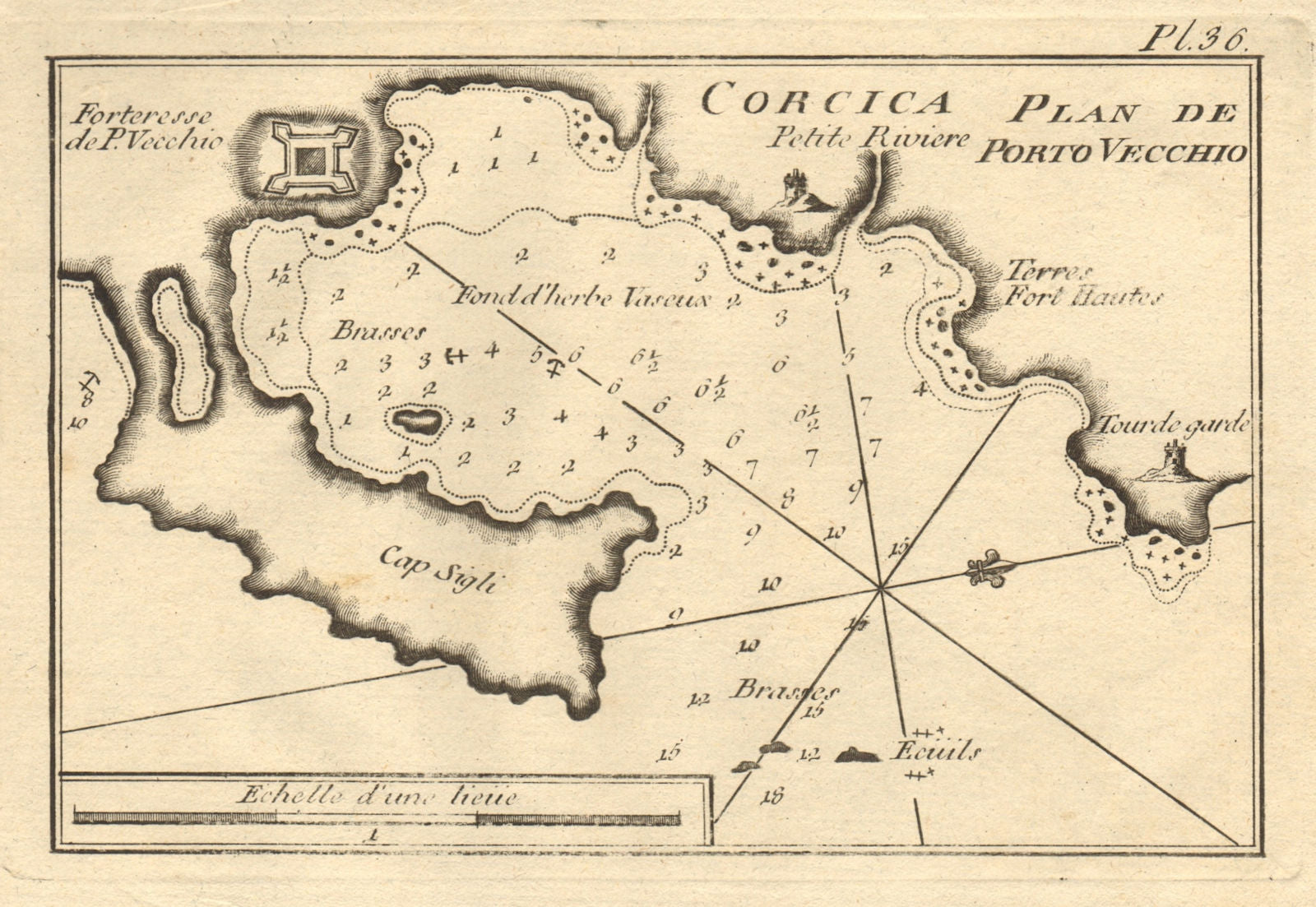 Plan de Porto Vecchio - Corcica. Gulf of Porto Vecchio, Corsica. ROUX 1804 map